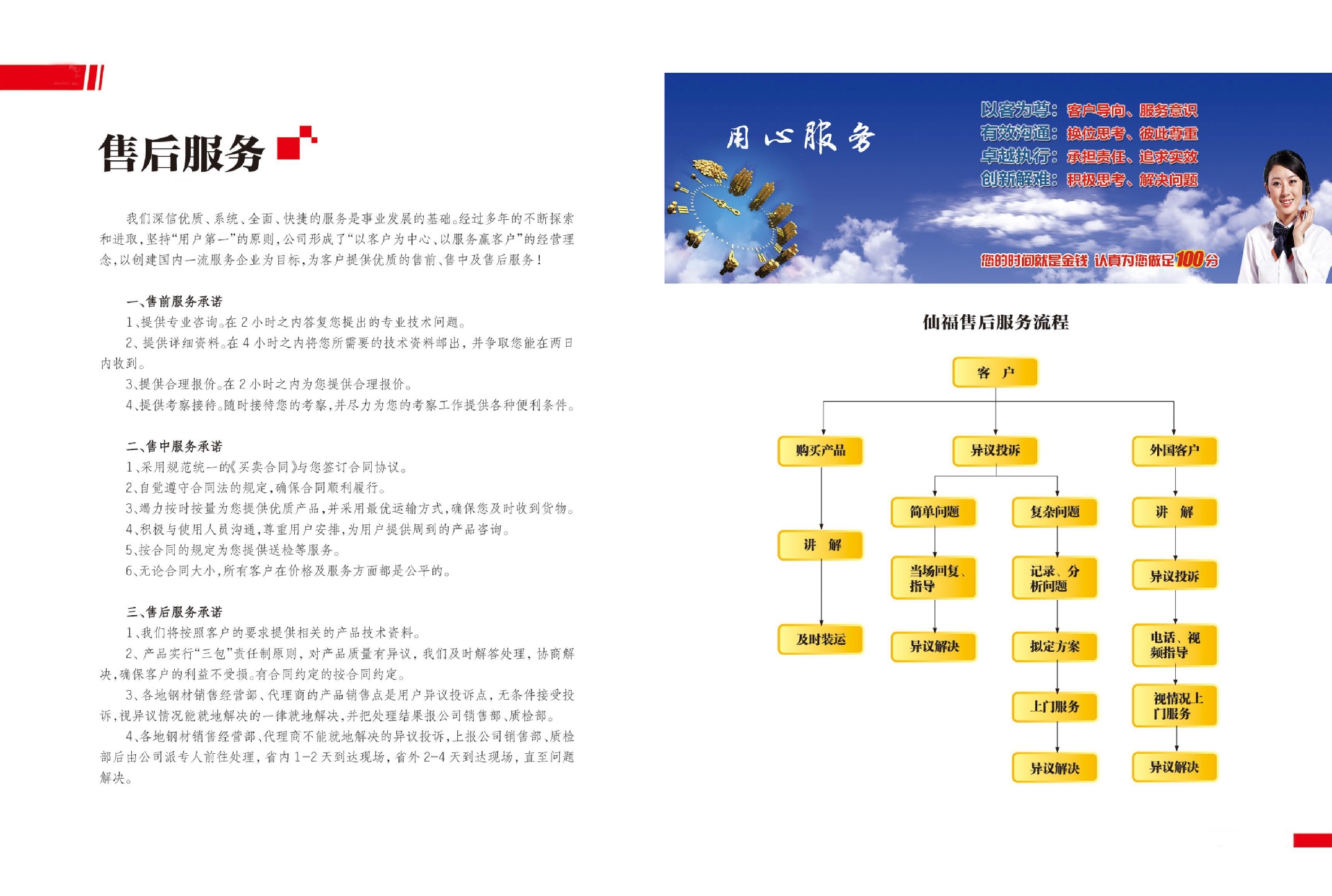 122cc太阳集成游戏(中国)有限公司官网